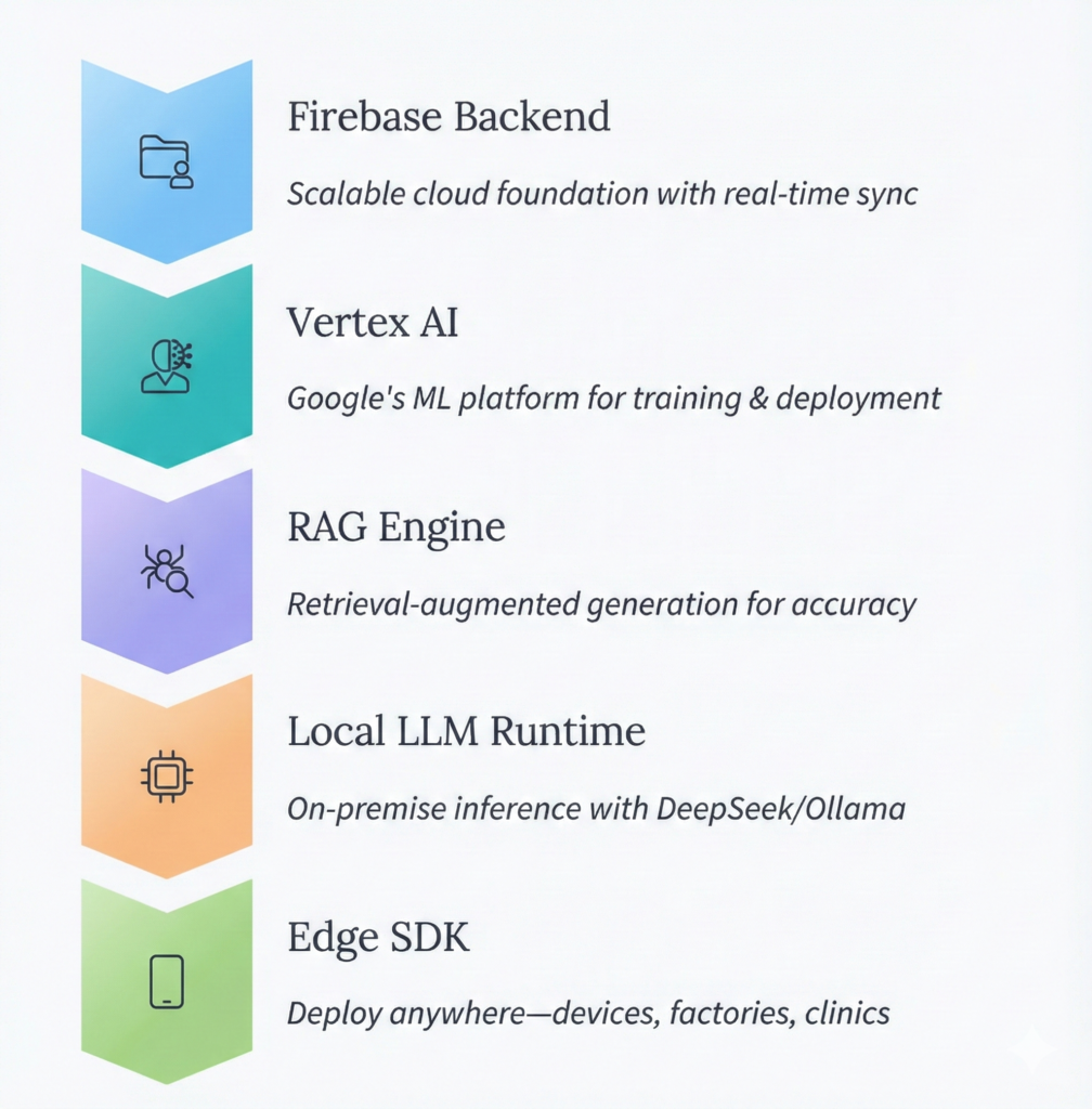 gemini generated image hctbghhctbghhctb